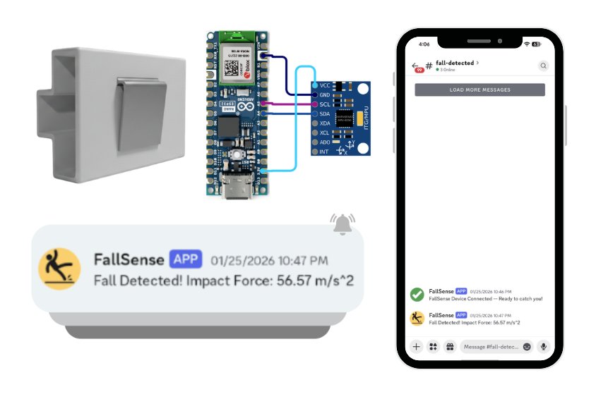 FallSense hardware and Discord alert